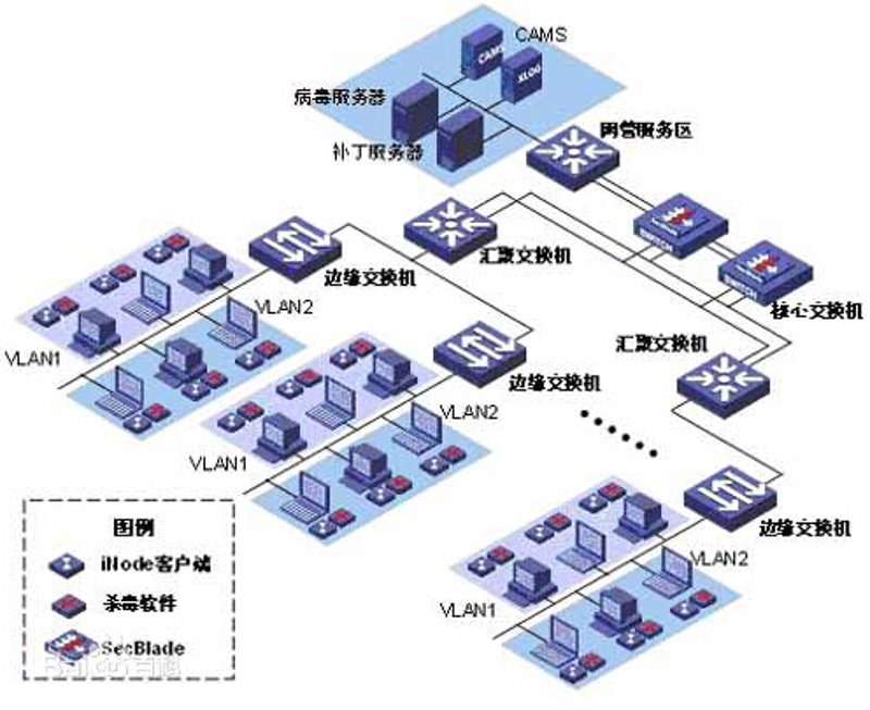 APP开发引领智慧生活新潮流